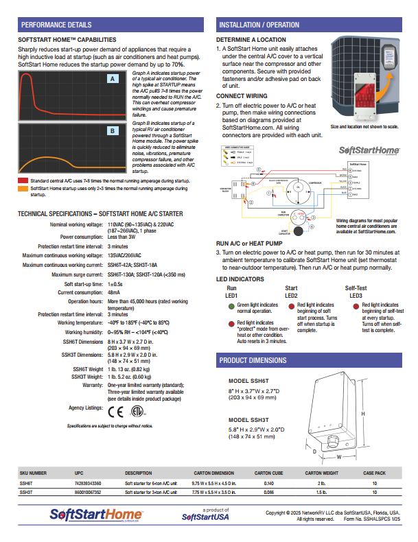 SoftStartHome Product sheet